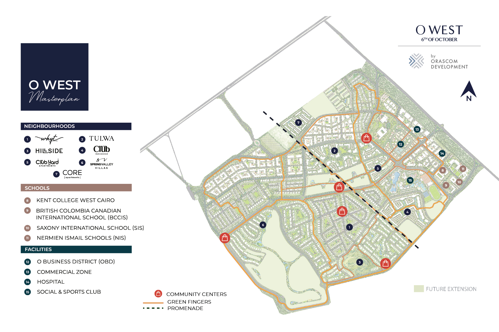 O West master plan